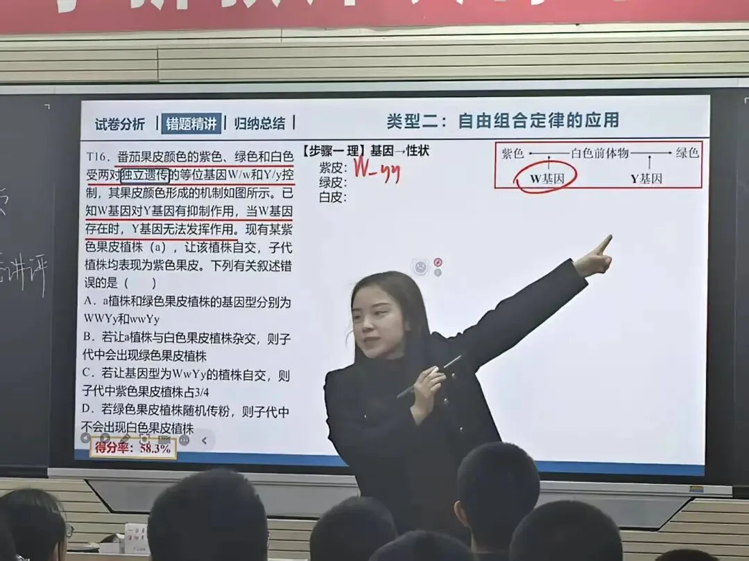 【31视角·教研】试卷讲评培新秀,AI赋能促提升——我校举办2025—2026学年度新教师及青年教师汇报课活动-第54张图片-四季读书网