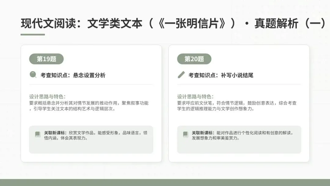 2025年淄川一模语文试卷深度分析-第24张图片-四季读书网