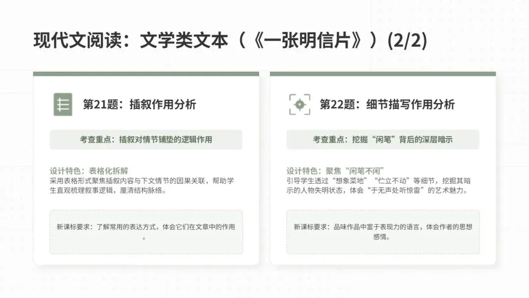 2025年淄川一模语文试卷深度分析-第25张图片-四季读书网