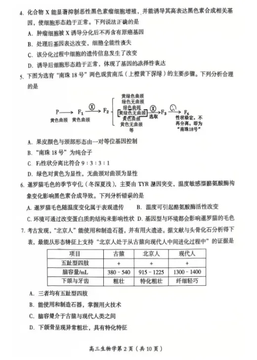 北京市房山区2026年高三一模生物试题试卷及答案-第3张图片-四季读书网