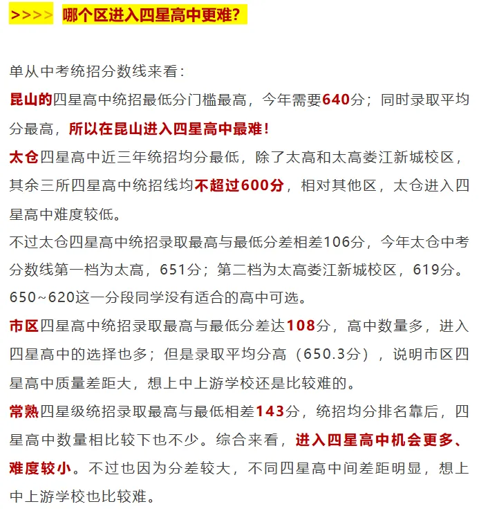26中考:苏州六区四市中考数据盘点,哪个区最难?太卷了,小初家庭必看!-第7张图片-四季读书网