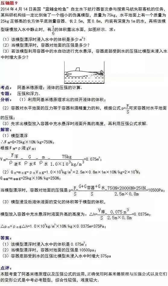中考物理经典10大压轴题演练!(附答案) 第15张
