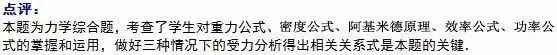 中考物理经典10大压轴题演练!(附答案) 第20张
