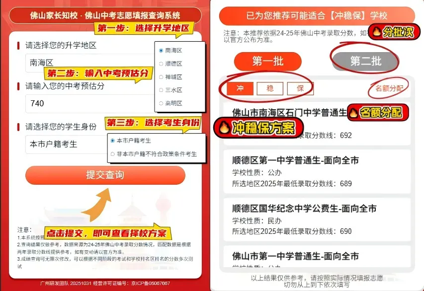 如何判断明年中考的录取分数线是“降”还是“涨”?中考大小年规律一定要多留意→ 第7张 如何判断明年中考的录取分数线是“降”还是“涨”?中考大小年规律一定要多留意→ 第7张