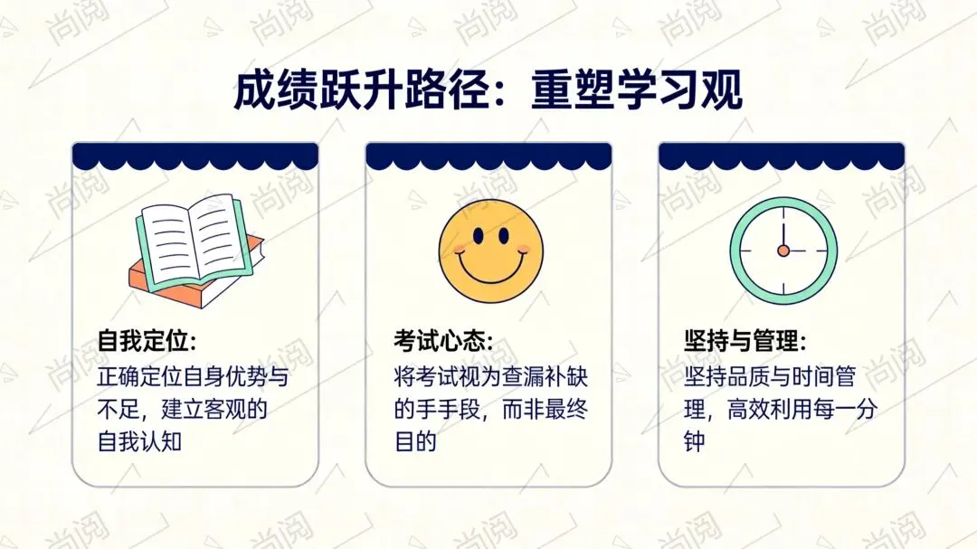 初中生月考复盘:试卷分析与成绩提升指南 第3张