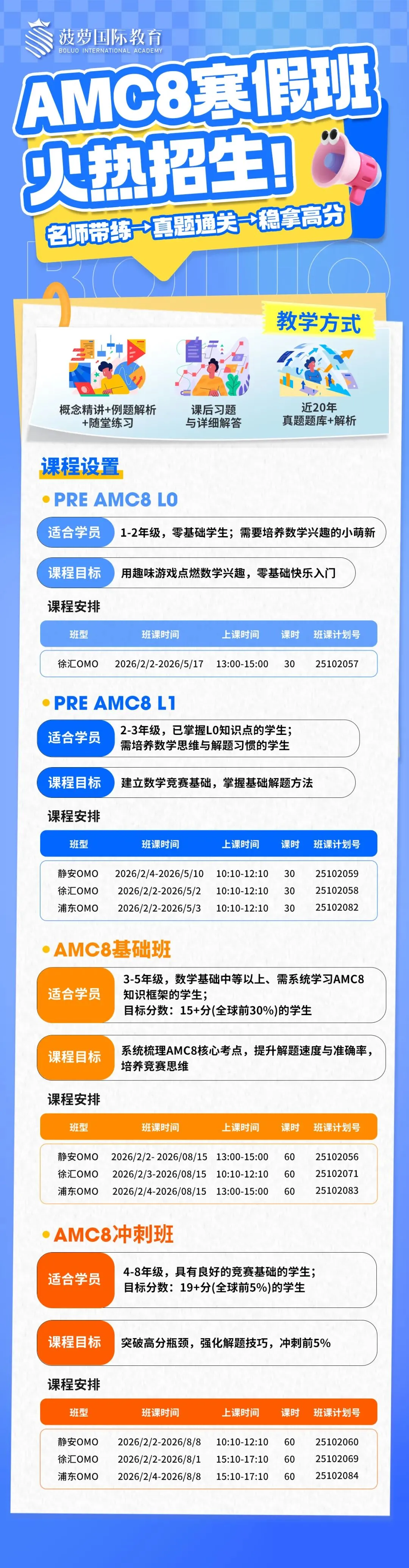 上海三公优势、备考规划、真题回顾...2026上海三公,一篇说透! 第12张