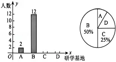 2026年安徽省合肥市肥东四中中考数学一检试卷 第27张 2026年安徽省合肥市肥东四中中考数学一检试卷 第27张