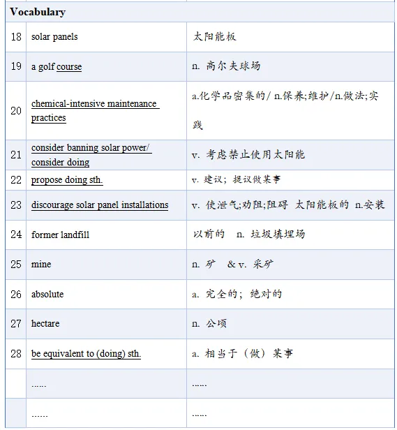 不服来战!直面单挑上海高考英语真题! 第8张