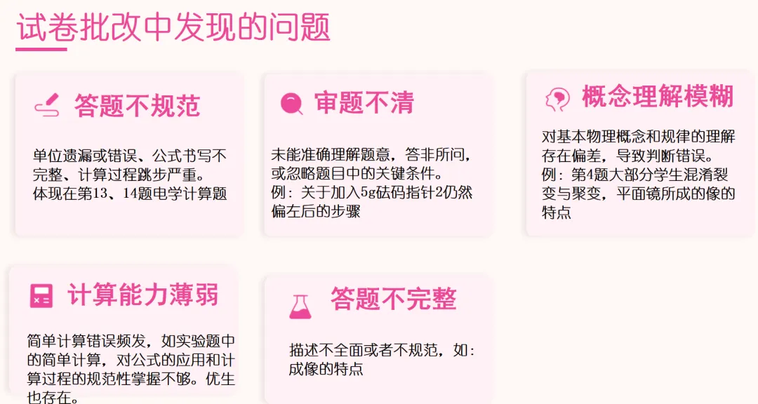 【知行党建】精析一模 优化备考|中考一轮复习策略优化调整研讨会 第8张 【知行党建】精析一模 优化备考|中考一轮复习策略优化调整研讨会 第8张