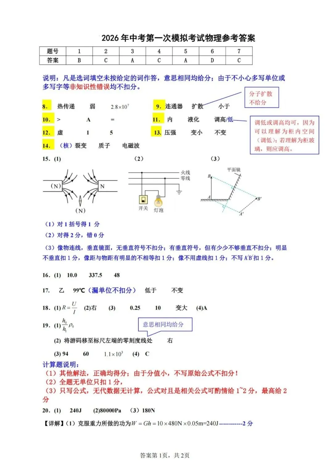 26届中考模拟卷物理试卷 (含答案) 第5张