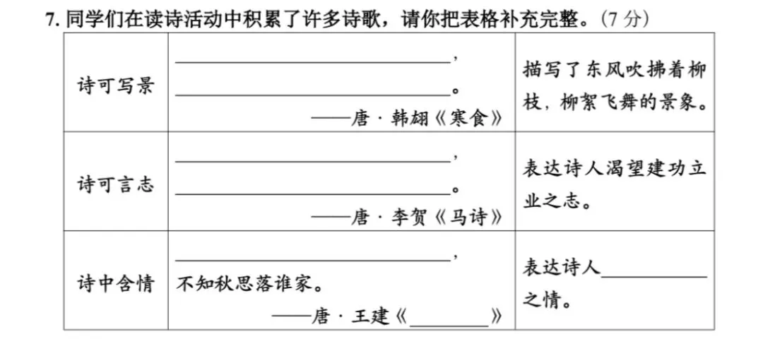 六下语文期中情境素养评估试卷(二)(六下6083) 第2张
