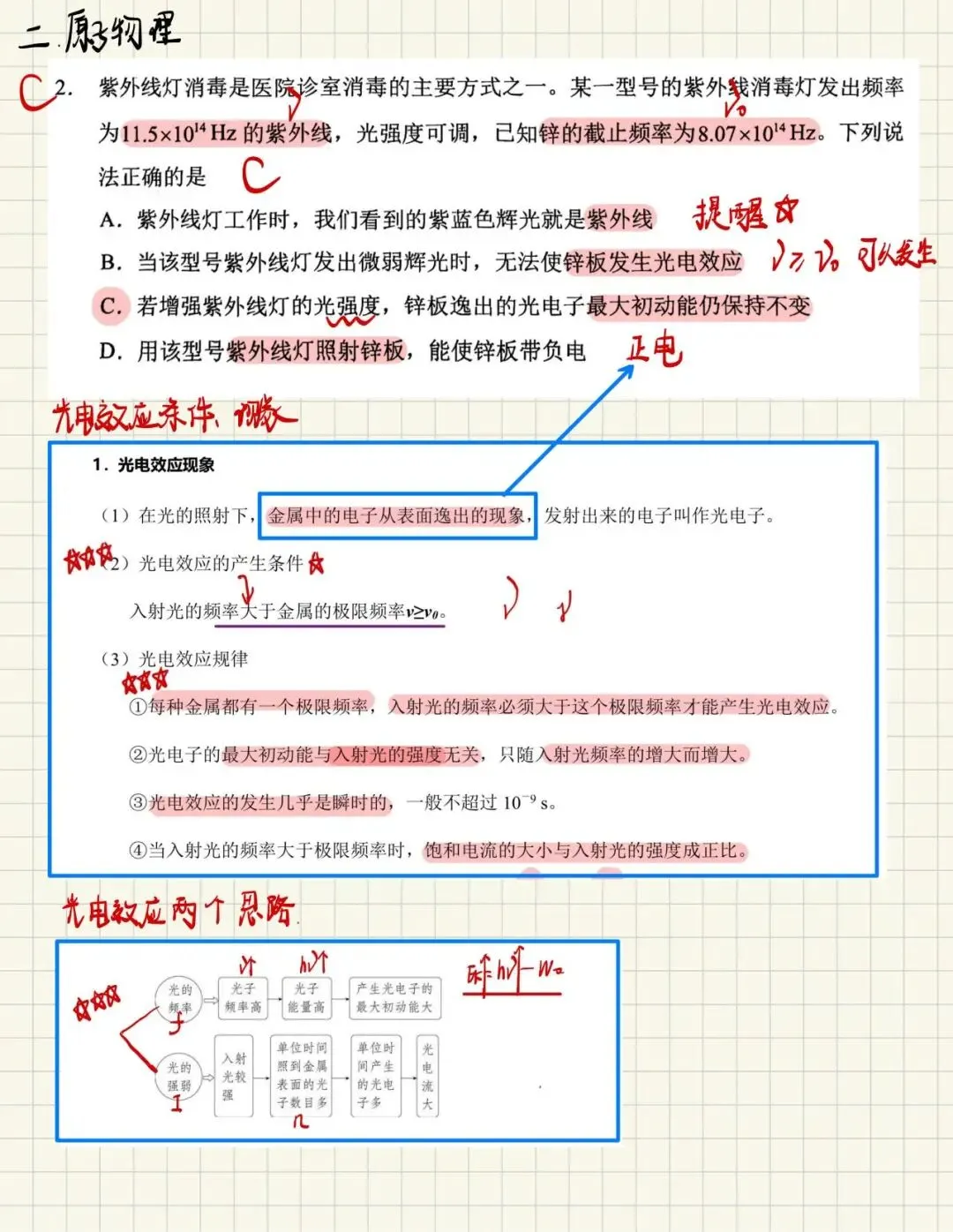 2026天津市南开区一模物理试卷分析 第6张