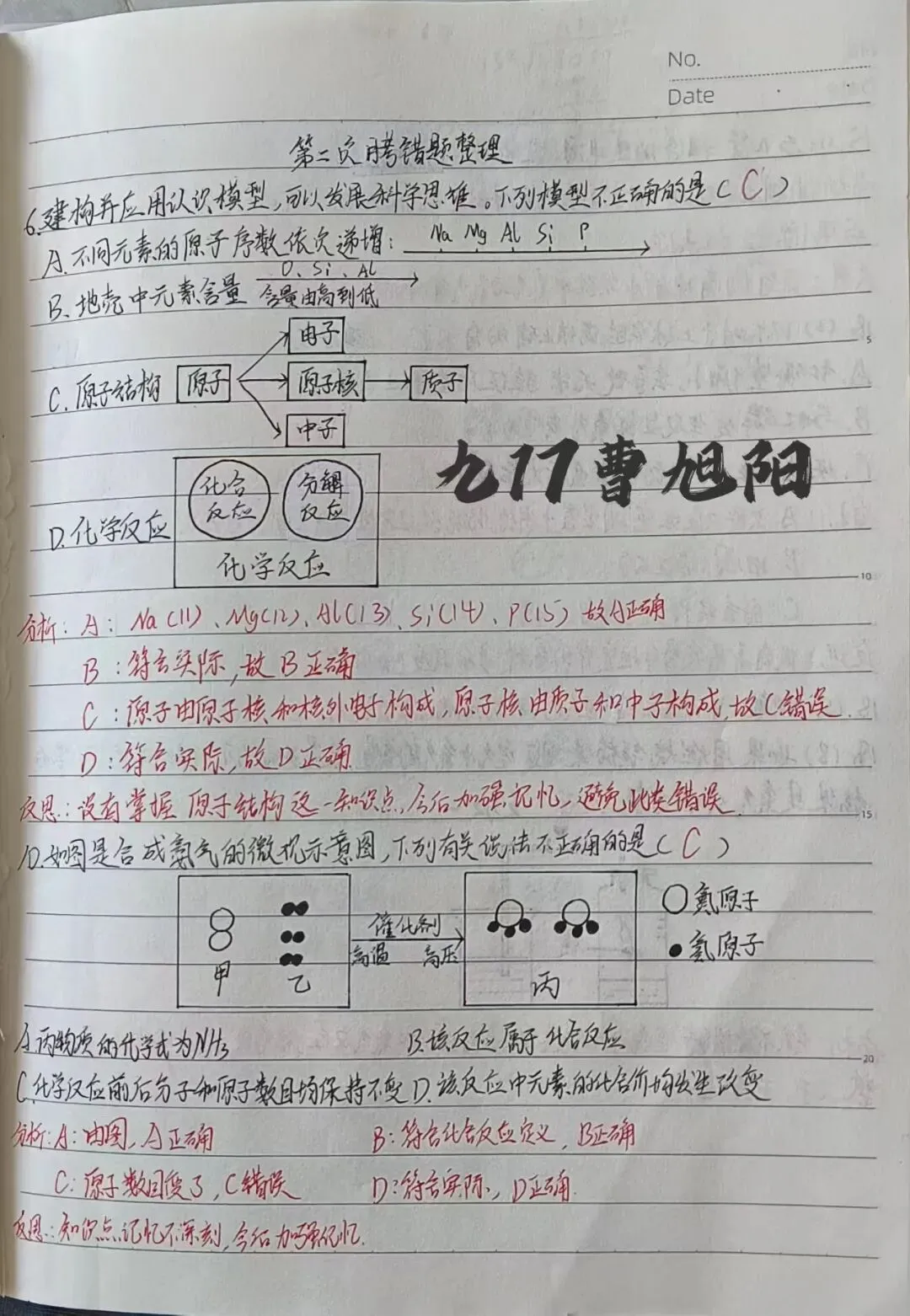 错题“化”险为夷,中考“学”霸养成记 第6张 错题“化”险为夷,中考“学”霸养成记 第6张
