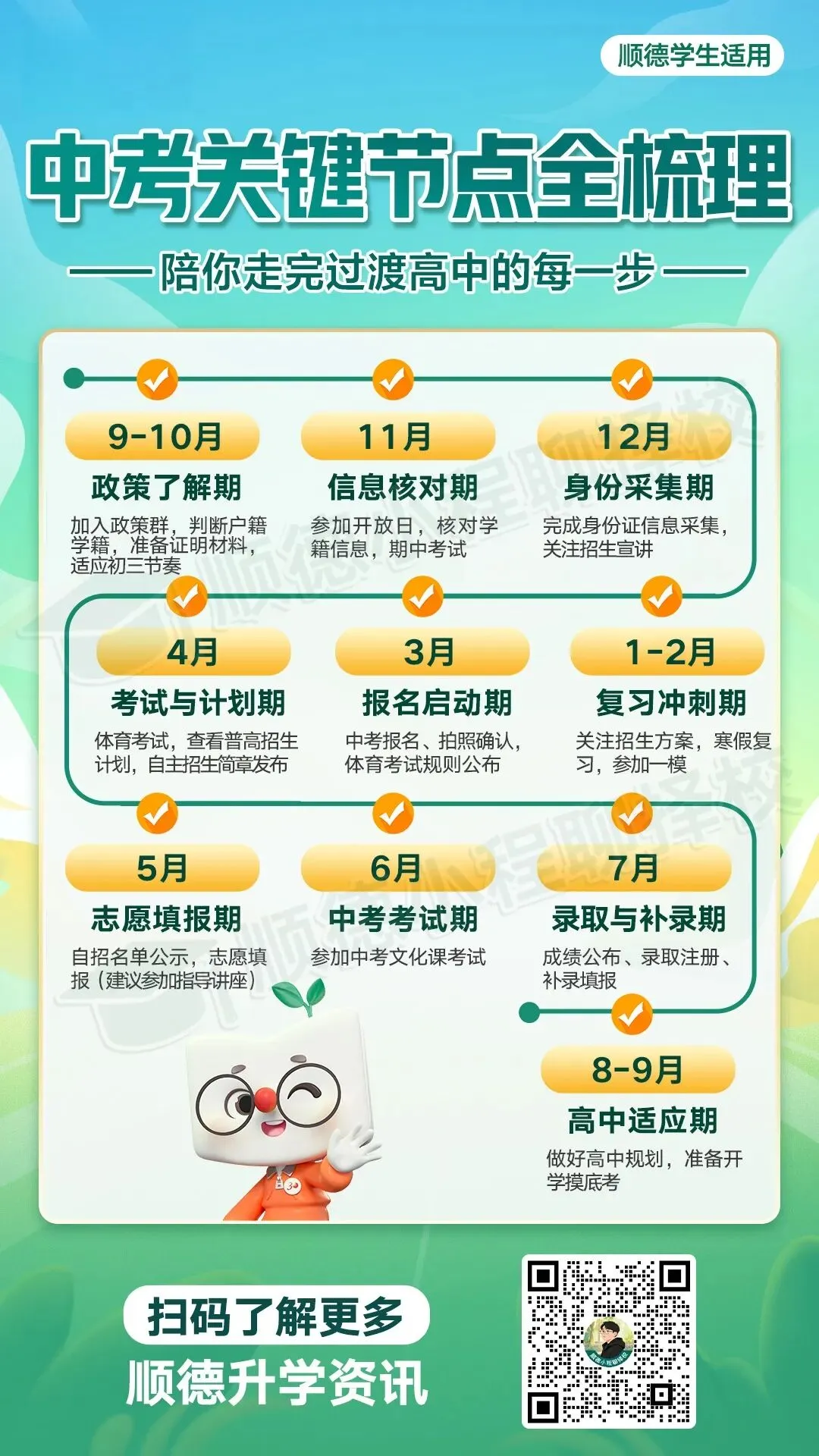 顺德中考时间轴 | 初三这一年,这些关键节点不能错过 第14张 顺德中考时间轴 | 初三这一年,这些关键节点不能错过 第14张