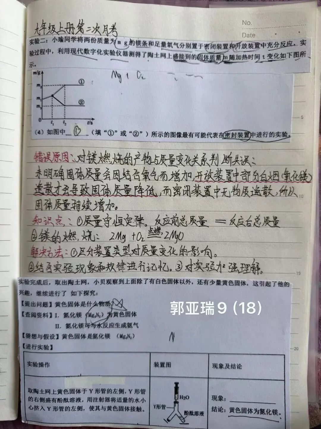 错题“化”险为夷,中考“学”霸养成记 第12张 错题“化”险为夷,中考“学”霸养成记 第12张