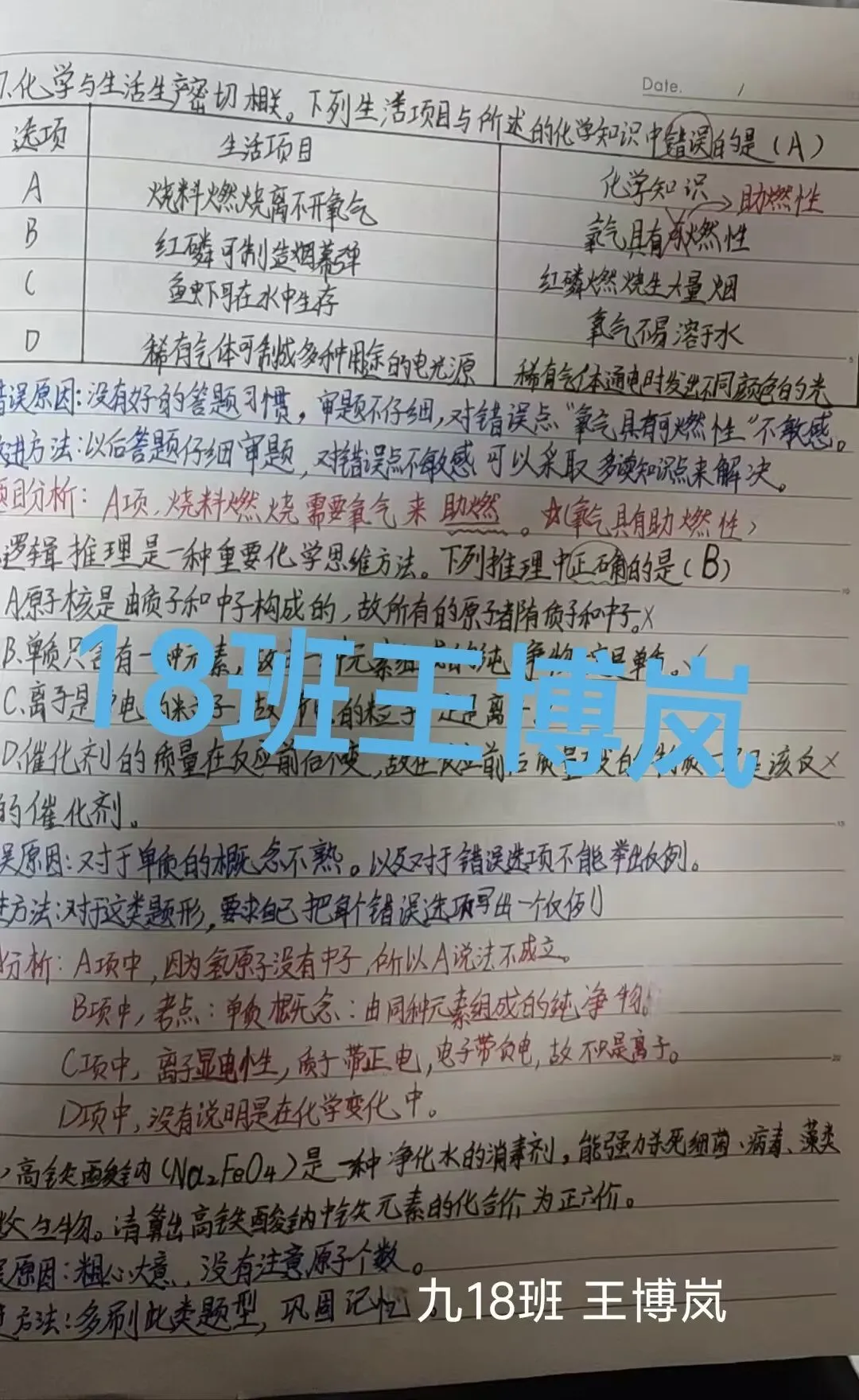 错题“化”险为夷,中考“学”霸养成记 第25张 错题“化”险为夷,中考“学”霸养成记 第25张
