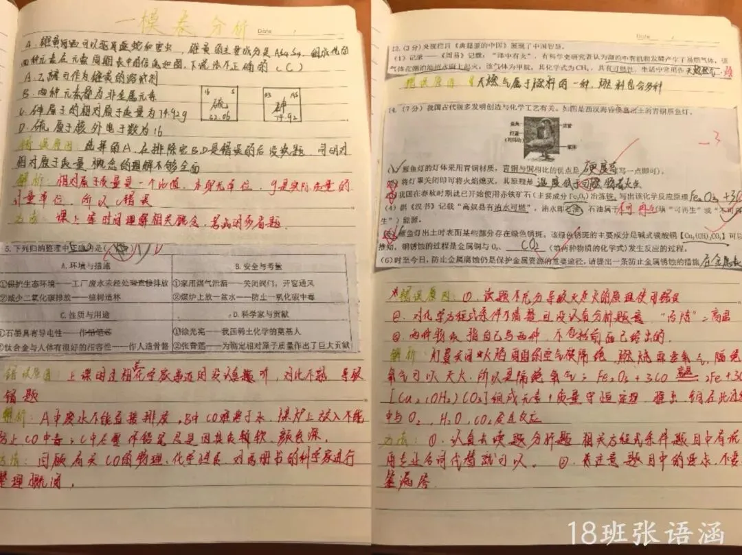 错题“化”险为夷,中考“学”霸养成记 第34张 错题“化”险为夷,中考“学”霸养成记 第34张