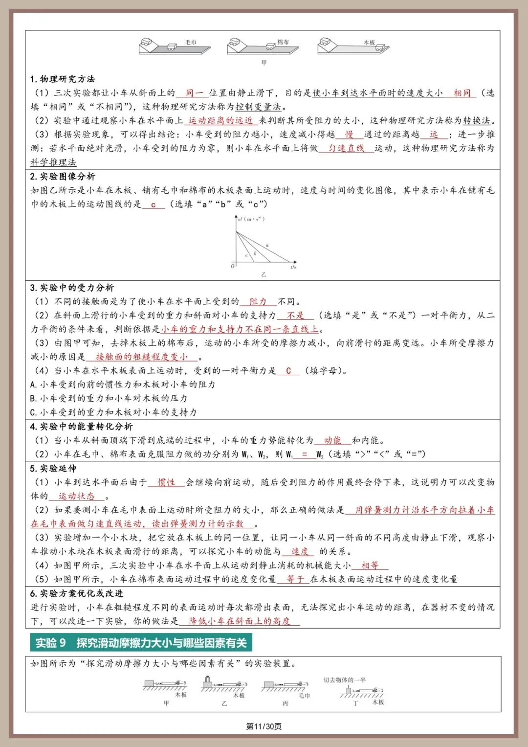 中考物理实验总结【2026 同适应】 第11张
