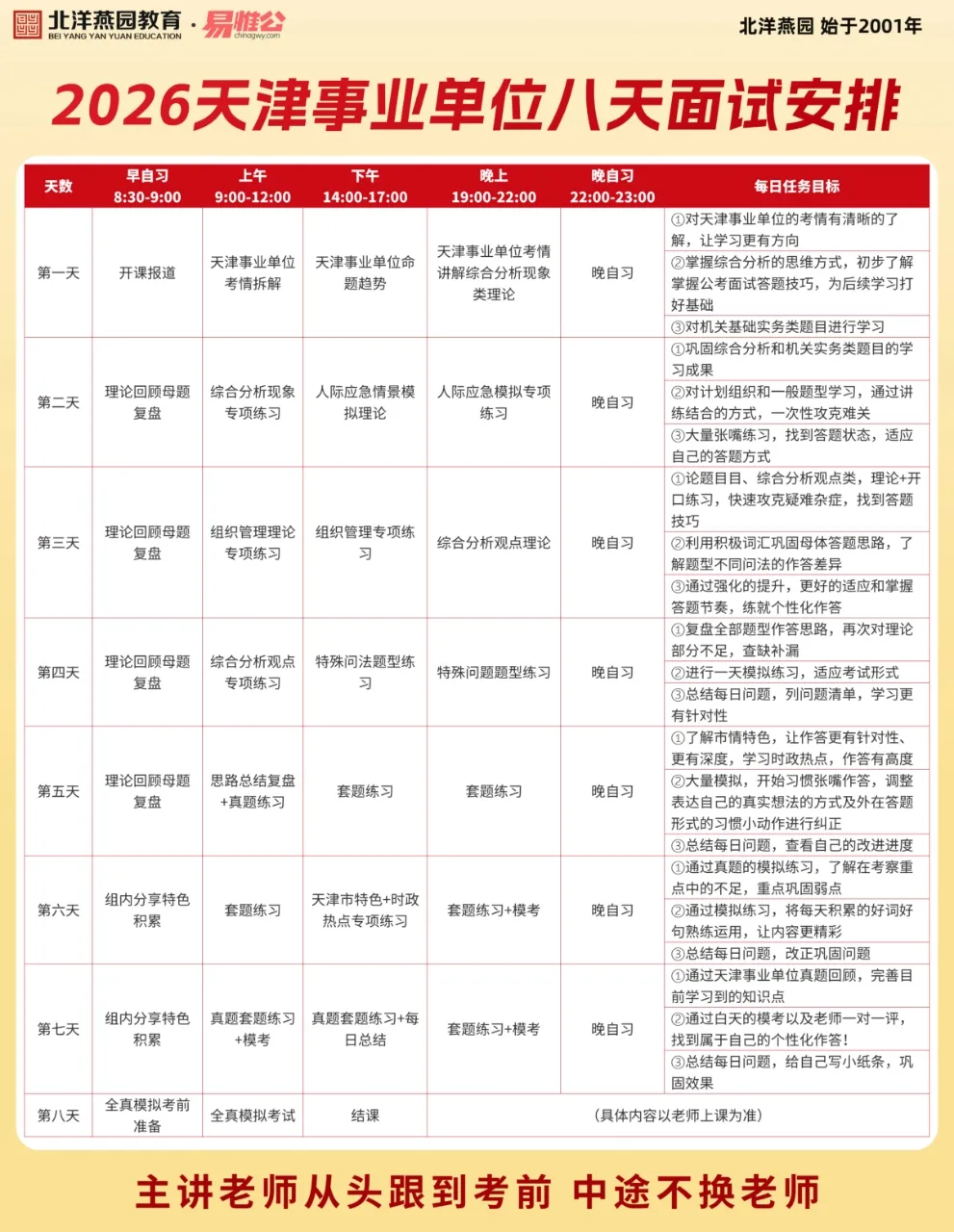 2026天津第二批事业单位面试考情|真题+流程+备考,一篇全搞定!历年免费领! 第6张 2026天津第二批事业单位面试考情|真题+流程+备考,一篇全搞定!历年免费领! 第6张