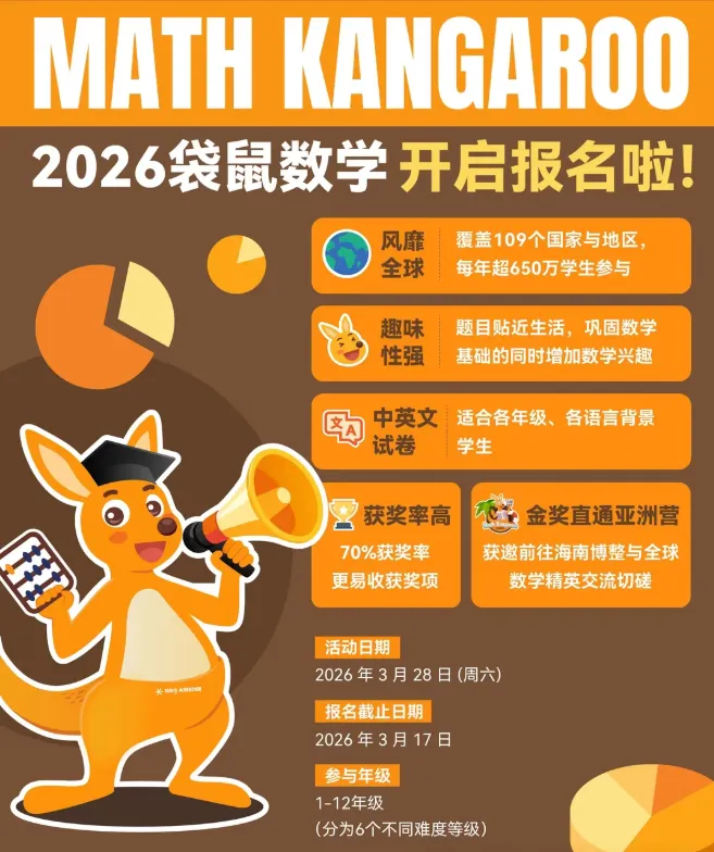 2026袋鼠数学竞赛考情复盘+真题答案解析!看看你能考多少分? 第4张 2026袋鼠数学竞赛考情复盘+真题答案解析!看看你能考多少分? 第4张