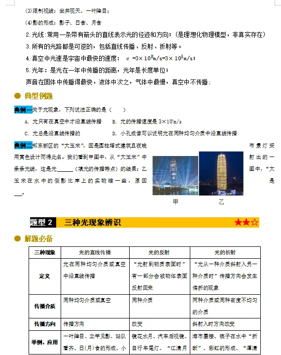 2026年中考物理万能解题模板,熟练掌握这1份,保证考试不下90分! 第4张