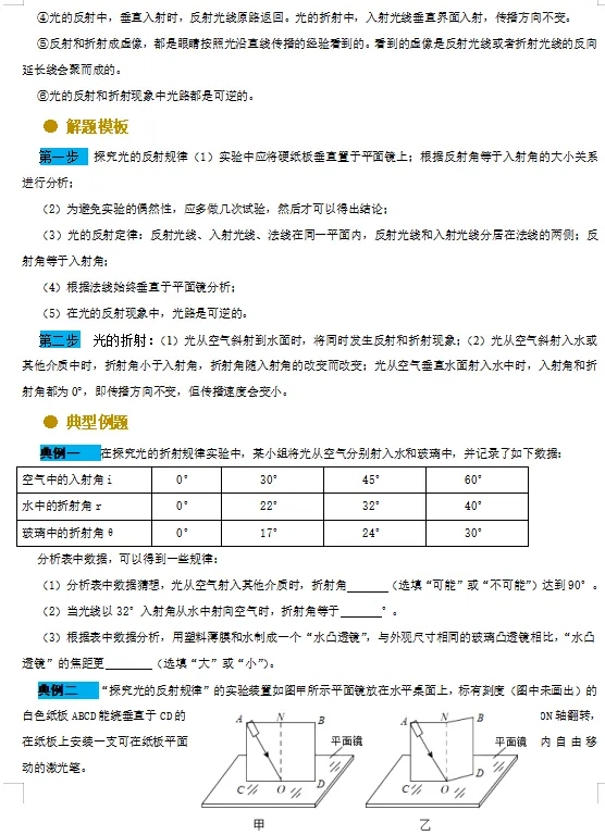 2026年中考物理万能解题模板,熟练掌握这1份,保证考试不下90分! 第7张