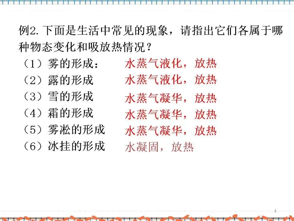 02中考物理专题复习-物态变化 第5张 02中考物理专题复习-物态变化 第5张