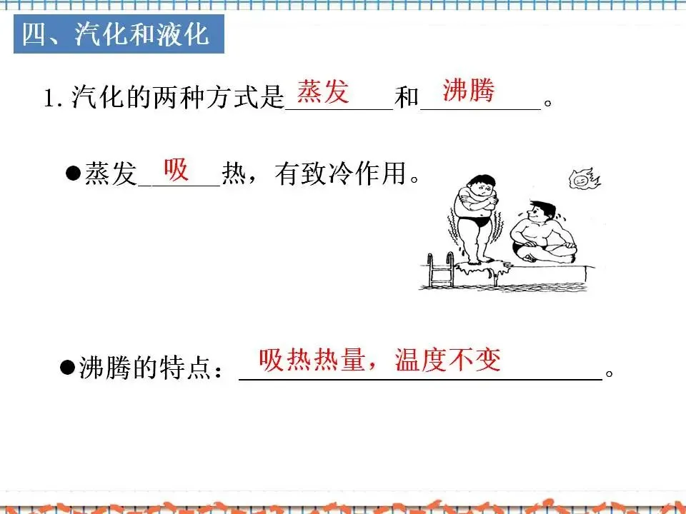 02中考物理专题复习-物态变化 第9张 02中考物理专题复习-物态变化 第9张