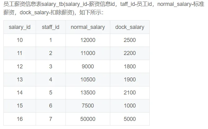 SQL语句学习强关注点-牛客网大厂笔试真题练习(二) 第5张 SQL语句学习强关注点-牛客网大厂笔试真题练习(二) 第5张