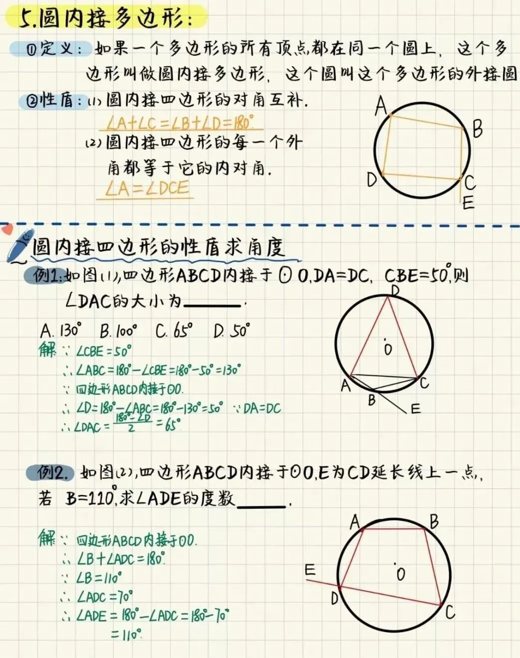 中考数学复习必备!圆的知识点总结 第5张