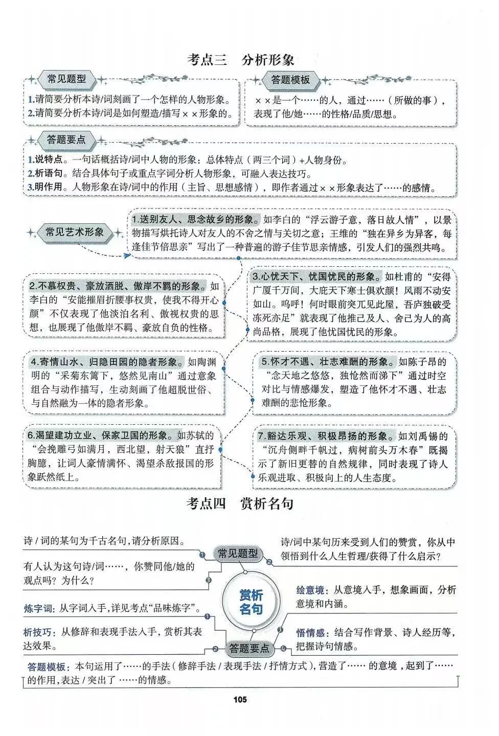 中考诗歌鉴赏常考的就这六种,含考点! 第8张
