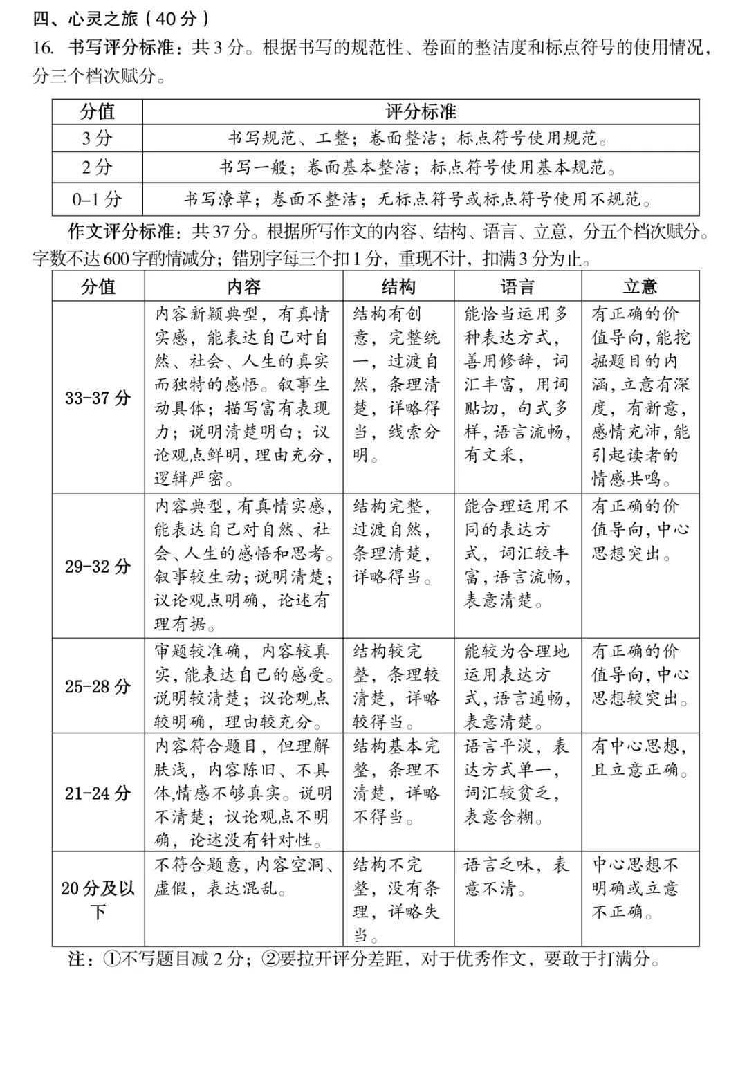 【一模】2025年孝义市第一次中考模拟考试卷-语文+答案 第14张