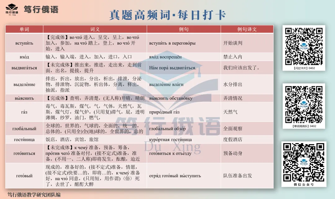 刷了10套四级真题却还在50分徘徊?你缺的不是努力,是逐题精讲! 第8张 刷了10套四级真题却还在50分徘徊?你缺的不是努力,是逐题精讲! 第8张