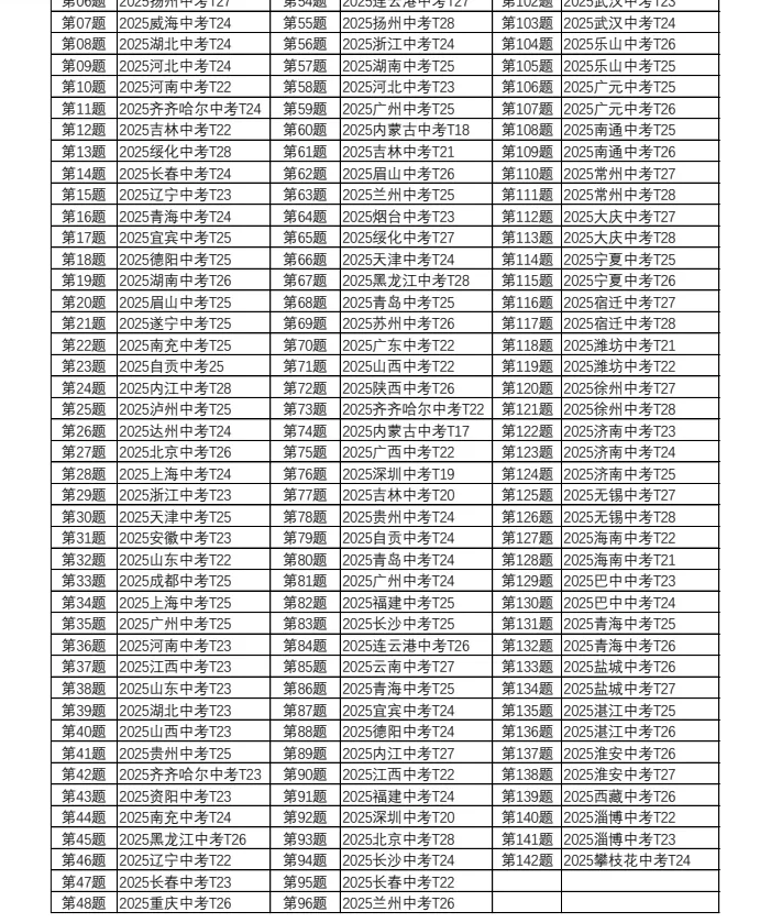 2026中考数学压轴题142题,专题训练专项训练,带答案解析,中考必备!每日一题,高效提分! 第3张