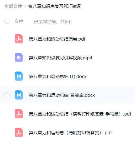 八下物理|第八章《运动和力》核心考点+真题练习,一便吃透(免费下载PDF文档) 第8张 八下物理|第八章《运动和力》核心考点+真题练习,一便吃透(免费下载PDF文档) 第8张