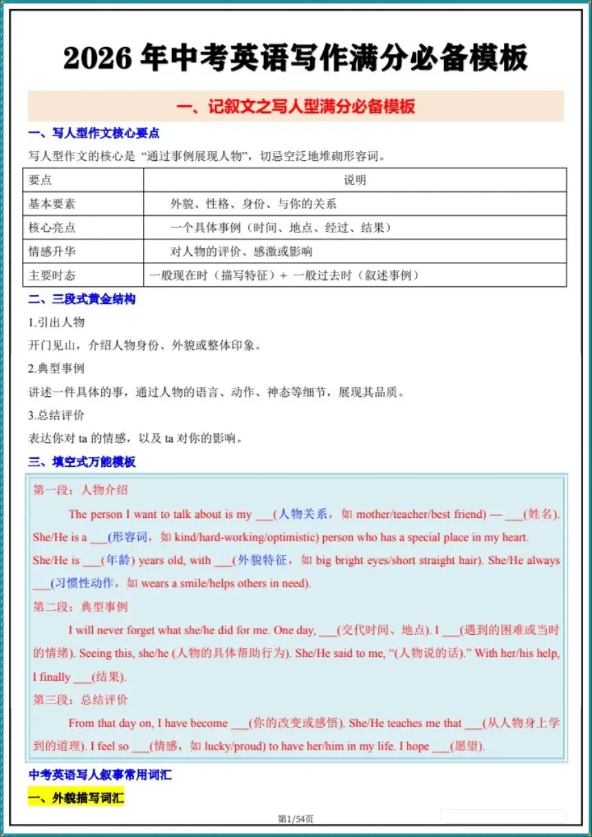 中考总复习|2026年中考英语写作满分必备模板(电子版可打印) 第2张