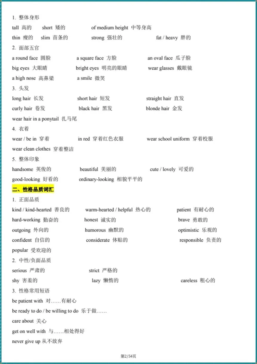 中考总复习|2026年中考英语写作满分必备模板(电子版可打印) 第3张