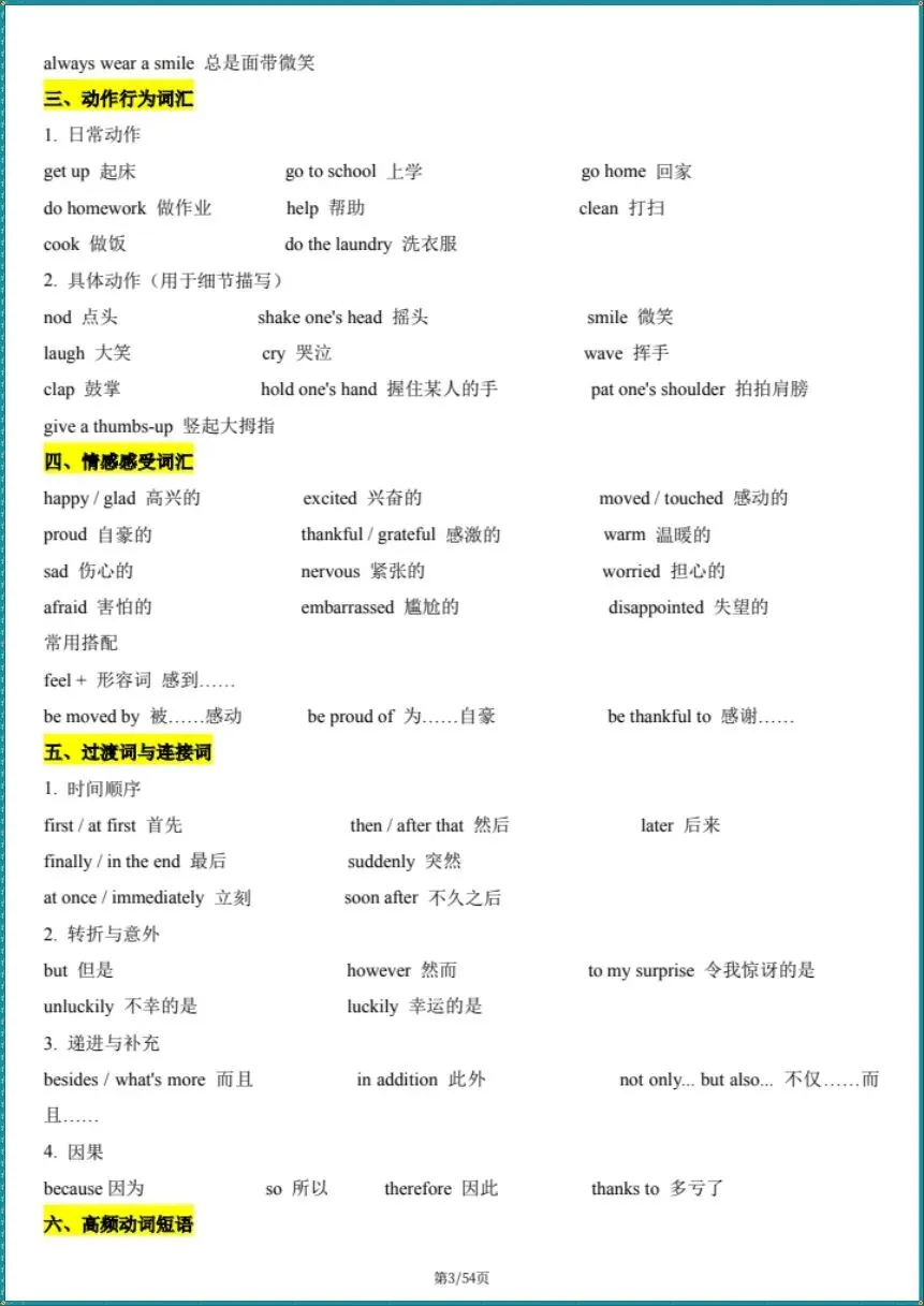 中考总复习|2026年中考英语写作满分必备模板(电子版可打印) 第4张