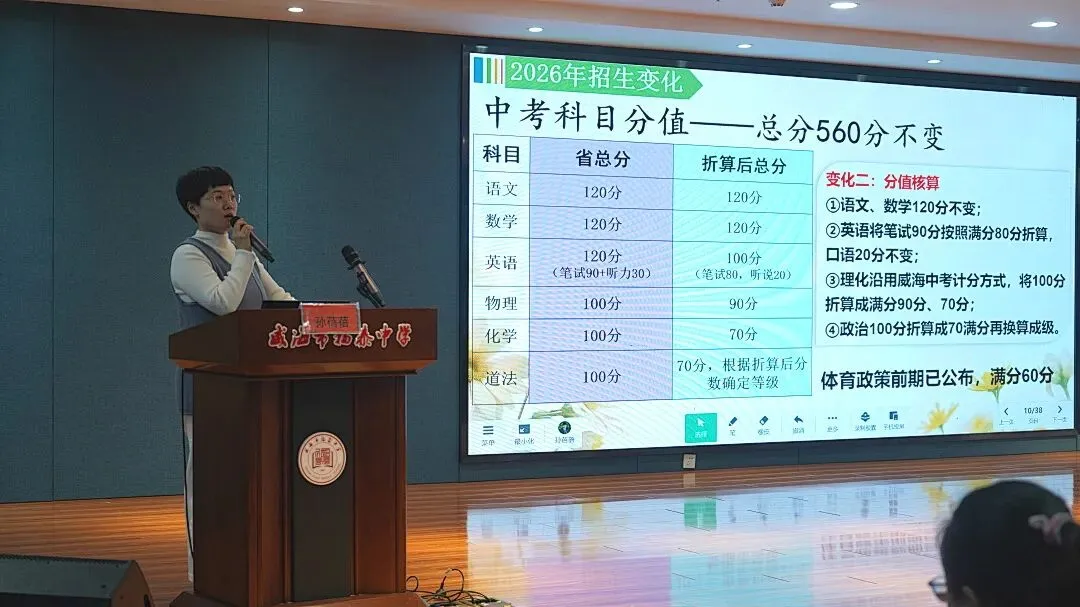 做成长型父母|家校同心护航中考,科学陪伴助力成长——“福泰智慧父母大讲堂”开课啦-第6张图片-四季读书网 做成长型父母|家校同心护航中考,科学陪伴助力成长——“福泰智慧父母大讲堂”开课啦-第6张图片-四季读书网