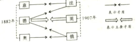 【2019年重庆市中考历史A卷试卷(含答案)中考真题电子版word版PDF版免费下载-第5张图片-四季读书网
