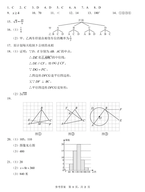 2026年省二3月模拟九年级数学试卷及解析.-第14张图片-四季读书网