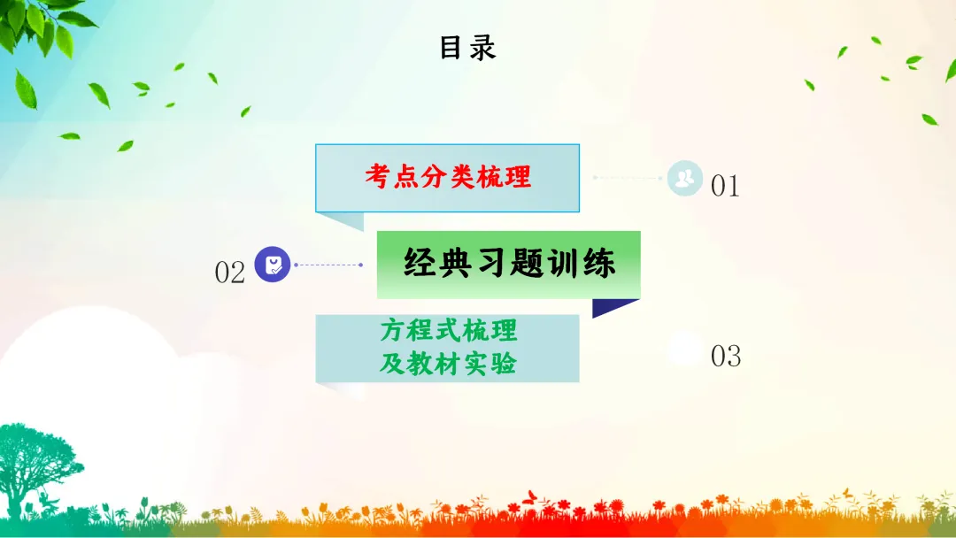 F792 一轮中考单元复习 决胜中考2026 优质课资源包 初中化学《专题复习---碳和碳的化合物》课件PPT+教学设计Word-第3张图片-四季读书网