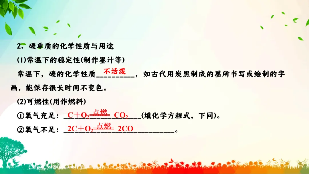 F792 一轮中考单元复习 决胜中考2026 优质课资源包 初中化学《专题复习---碳和碳的化合物》课件PPT+教学设计Word-第7张图片-四季读书网