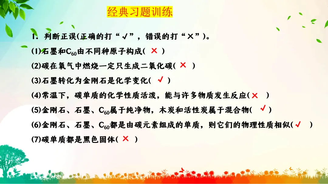 F792 一轮中考单元复习 决胜中考2026 优质课资源包 初中化学《专题复习---碳和碳的化合物》课件PPT+教学设计Word-第21张图片-四季读书网