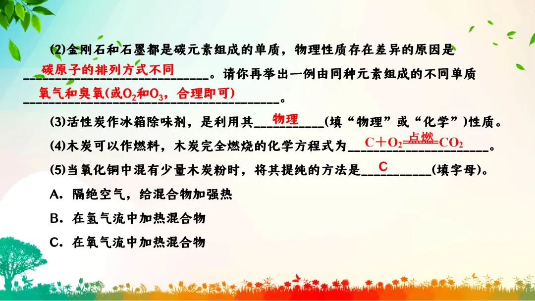 F792 一轮中考单元复习 决胜中考2026 优质课资源包 初中化学《专题复习---碳和碳的化合物》课件PPT+教学设计Word-第23张图片-四季读书网