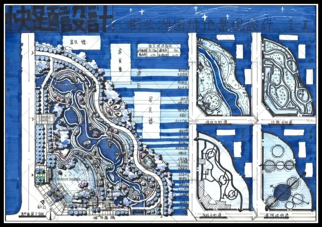 真题解析 | 东北林业大学2026年风景园林初试真题解析-第29张图片-四季读书网