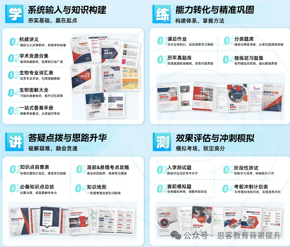 USABO生物竞赛真题+答案电子版!附BBO&USABO生物竞赛规划-第9张图片-四季读书网