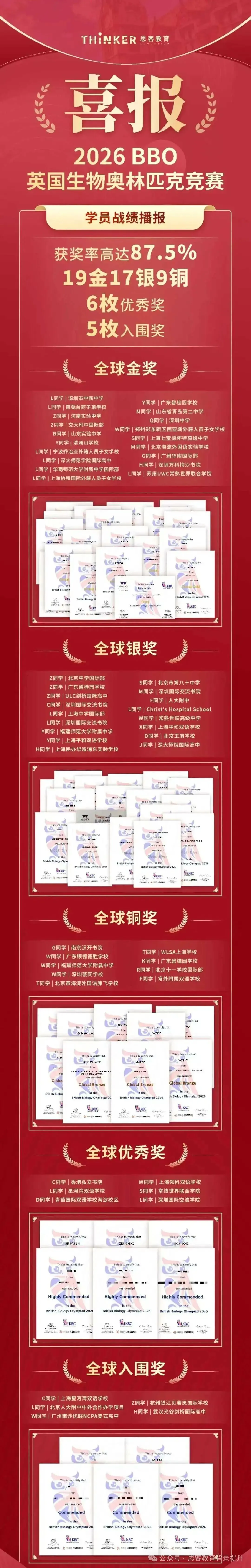USABO生物竞赛真题+答案电子版!附BBO&USABO生物竞赛规划-第10张图片-四季读书网