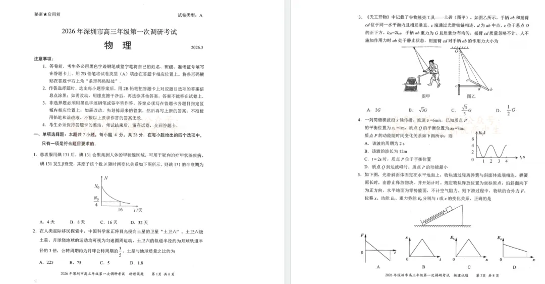 更新!!26年深一模物理/历史真题卷完整版!-第3张图片-四季读书网