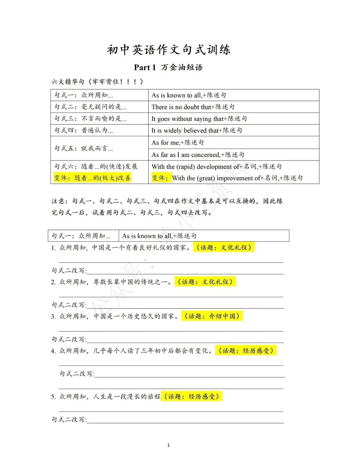 中考英语作文句式训练,高分必备! 第1张 中考英语作文句式训练,高分必备! 第1张
